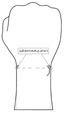 راهنمای کامل انتخاب ساعت مچی متناسب با سایز مچ دست 7 اندازه مچ با خط کش