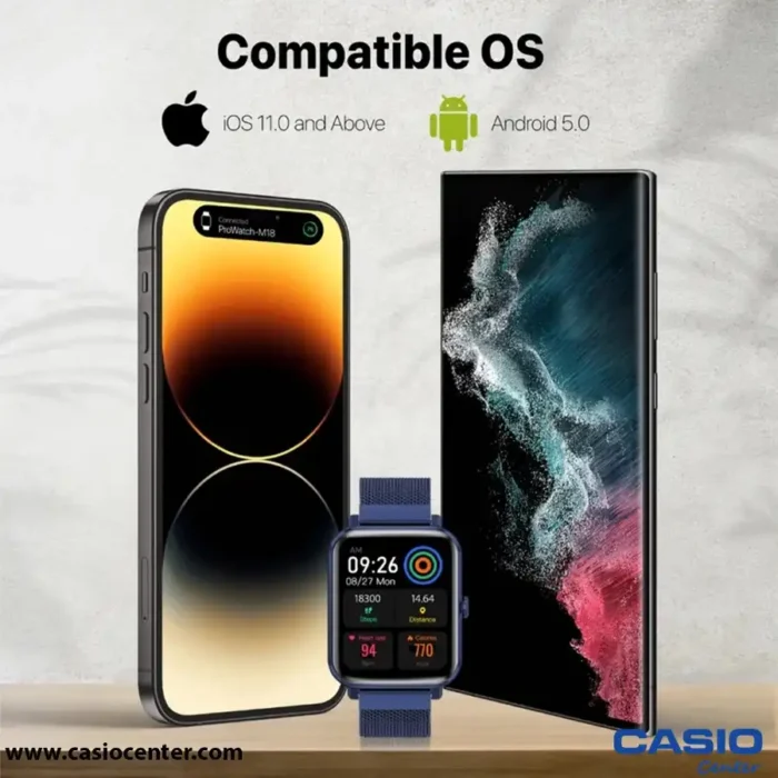 ساعت هوشمند پرومیت مدل PROWATCH-M18.BLUE
